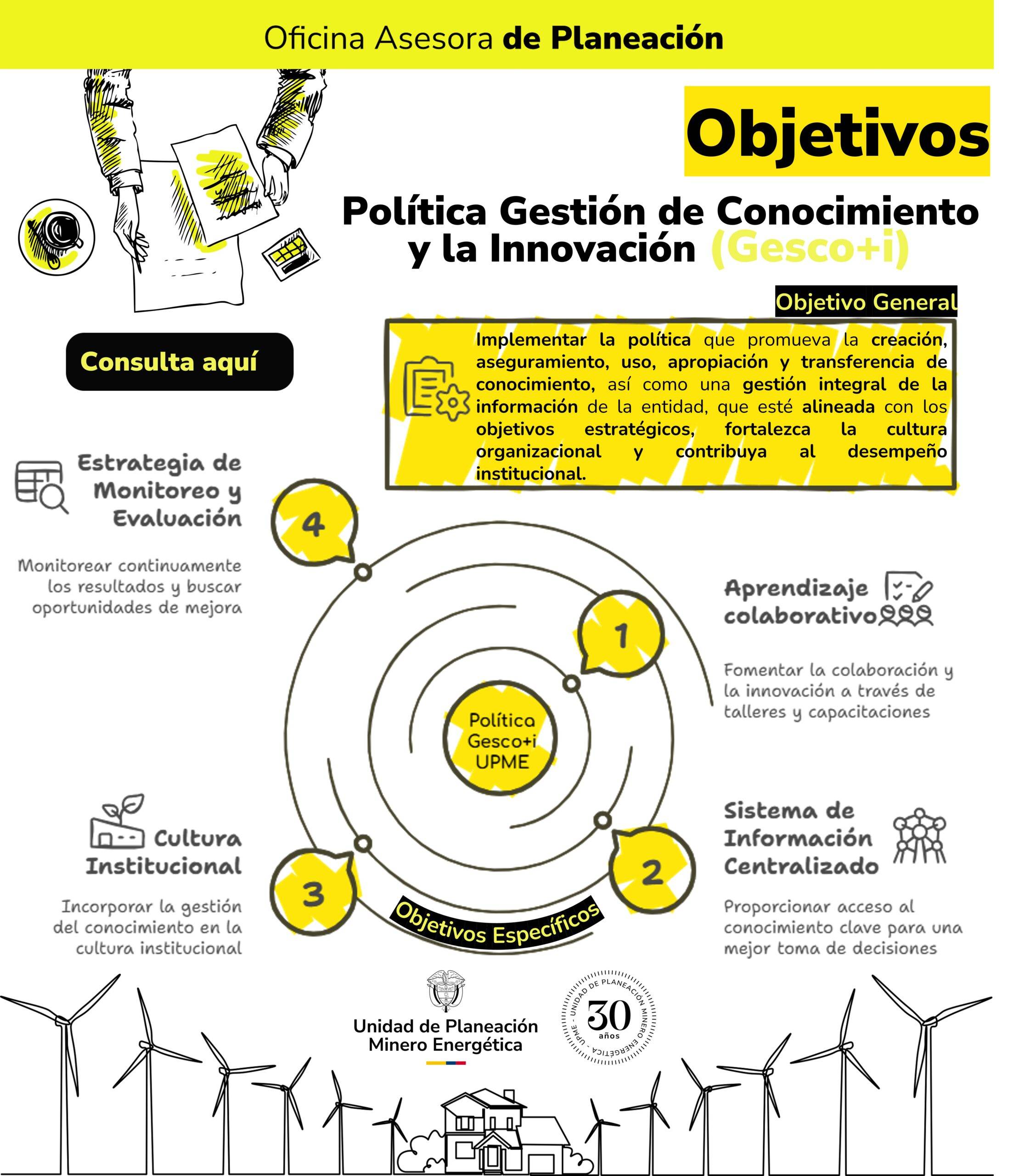 Contenidos_Informativos_Gesco^I_DICIEMBRE-2